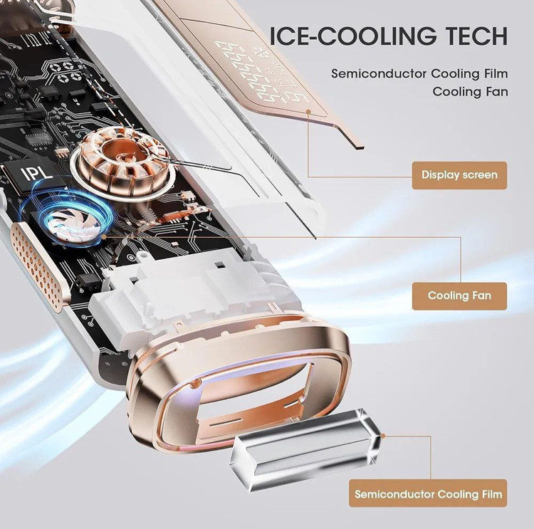 لیزر خانگی حذف موهای زائد سرد IPL برند LUBEX