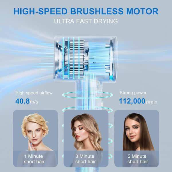 سشوار حرفه ای برندOMUONEمدلXI-G3