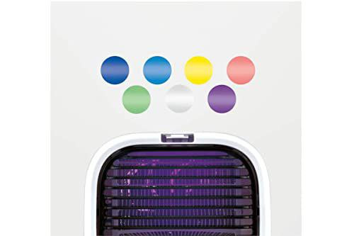 کولر ابی ماشین و رومیزی سیلورکرست المان