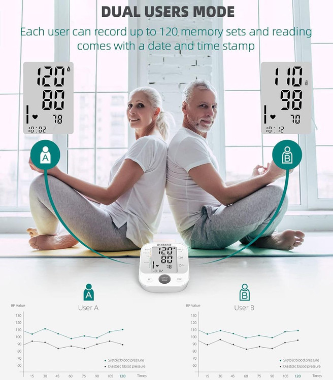 فشارسنج Metene مدل B15