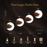 آسیاب Hommak مدل HM645A