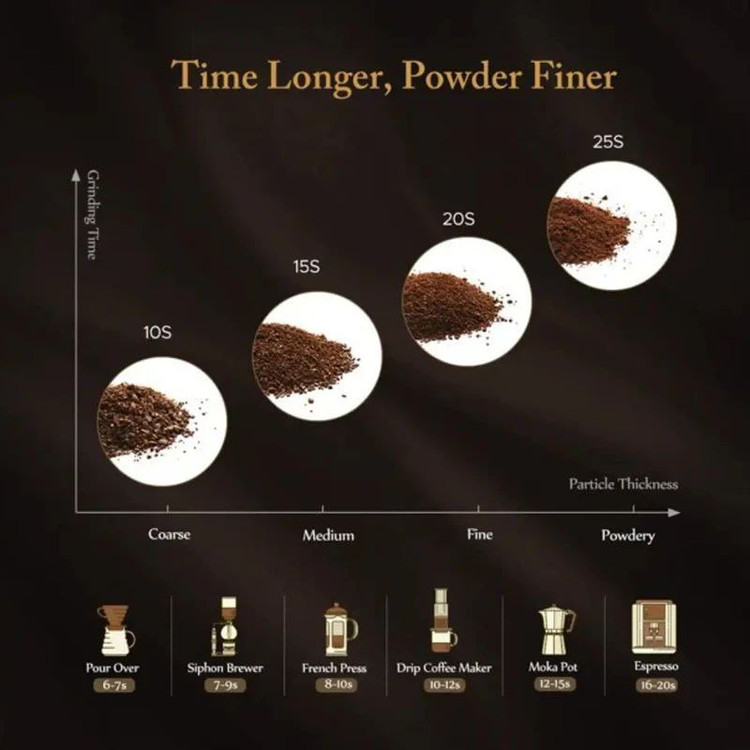 آسیاب Hommak مدل HM645A