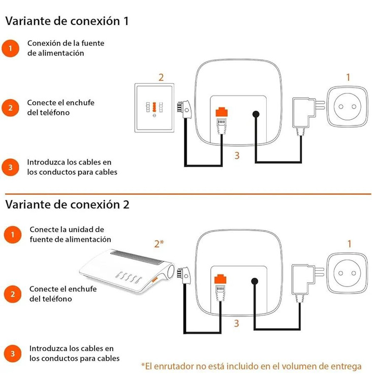 تلفن دو گوشی گیگاست Gigaset A270 Duo