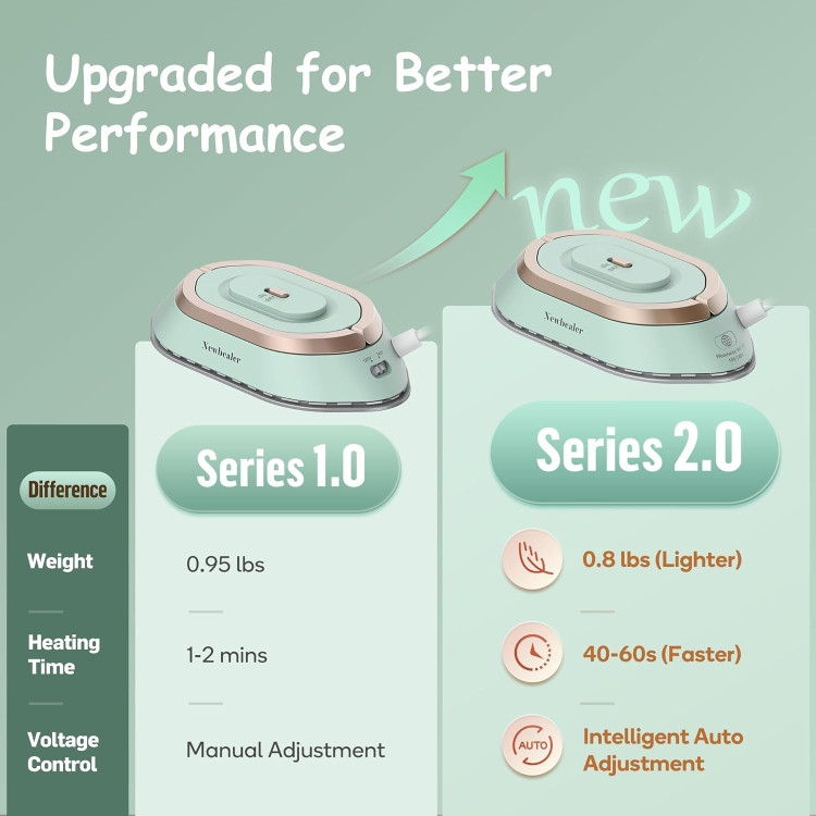 اتو مسافرتی برند Newbealer مدلNB301