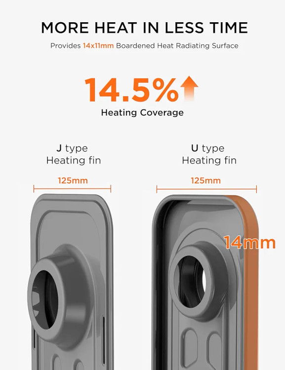 شوفاژ برقی برند میدیا روغنی 11پره مدلMHO231R11BPW