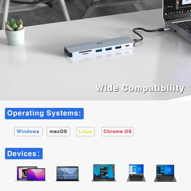 هاب7پورت USB TYPE-C HUB مدلHB036