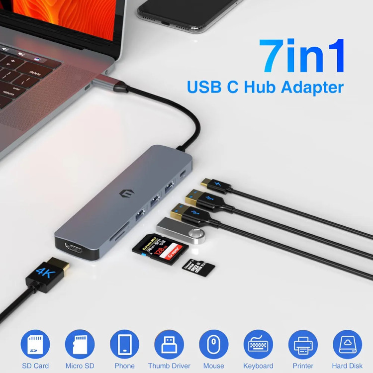 هاب7پورت USB TYPE-C HUB مدلHB036