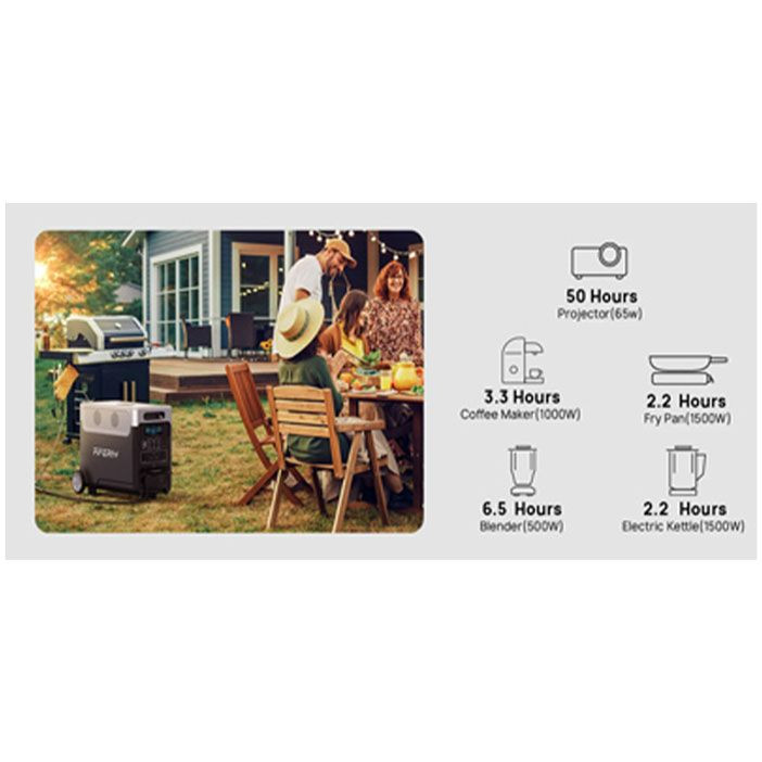 پاور استیشن Aferiy مدل P310 ظرفیت ۳۶۰۰ وات قابل حمل
