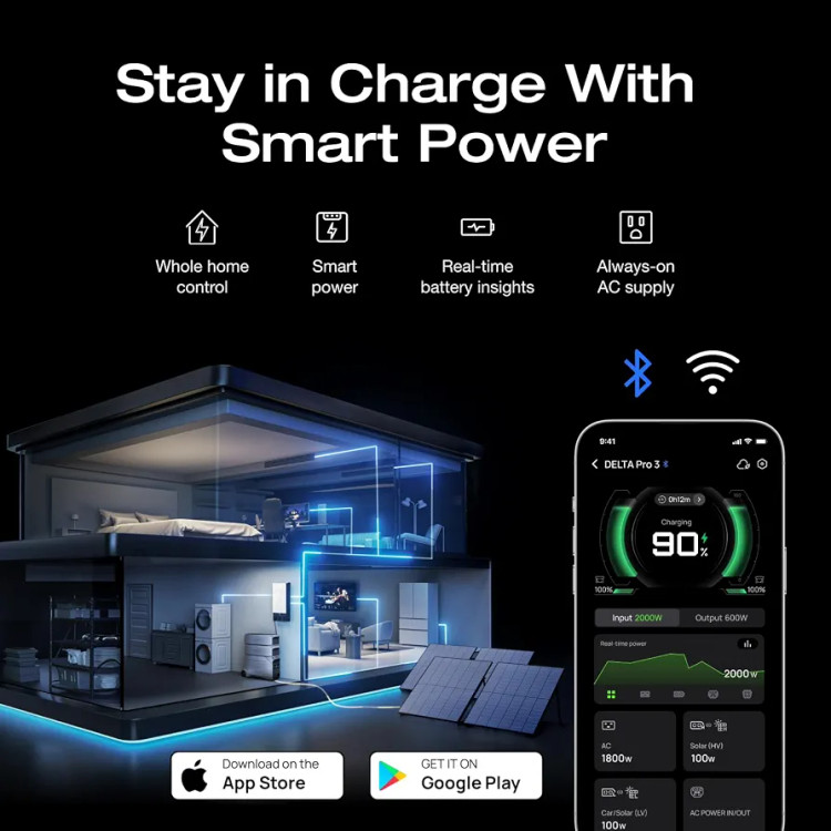 پاور استیشن اکو فلو EcoFlow DELTA Pro 3 ظرفیت 4096Wh توان 4000 وات