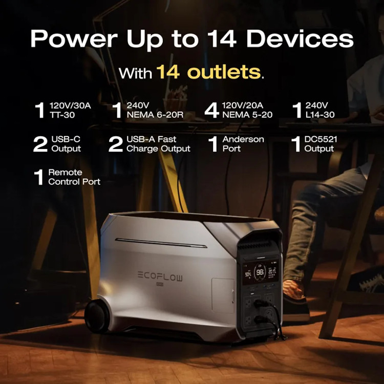 پاور استیشن اکو فلو EcoFlow DELTA Pro 3 ظرفیت 4096Wh توان 4000 وات