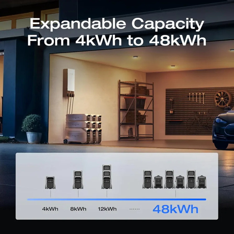 پاور استیشن اکو فلو EcoFlow DELTA Pro 3 ظرفیت 4096Wh توان 4000 وات